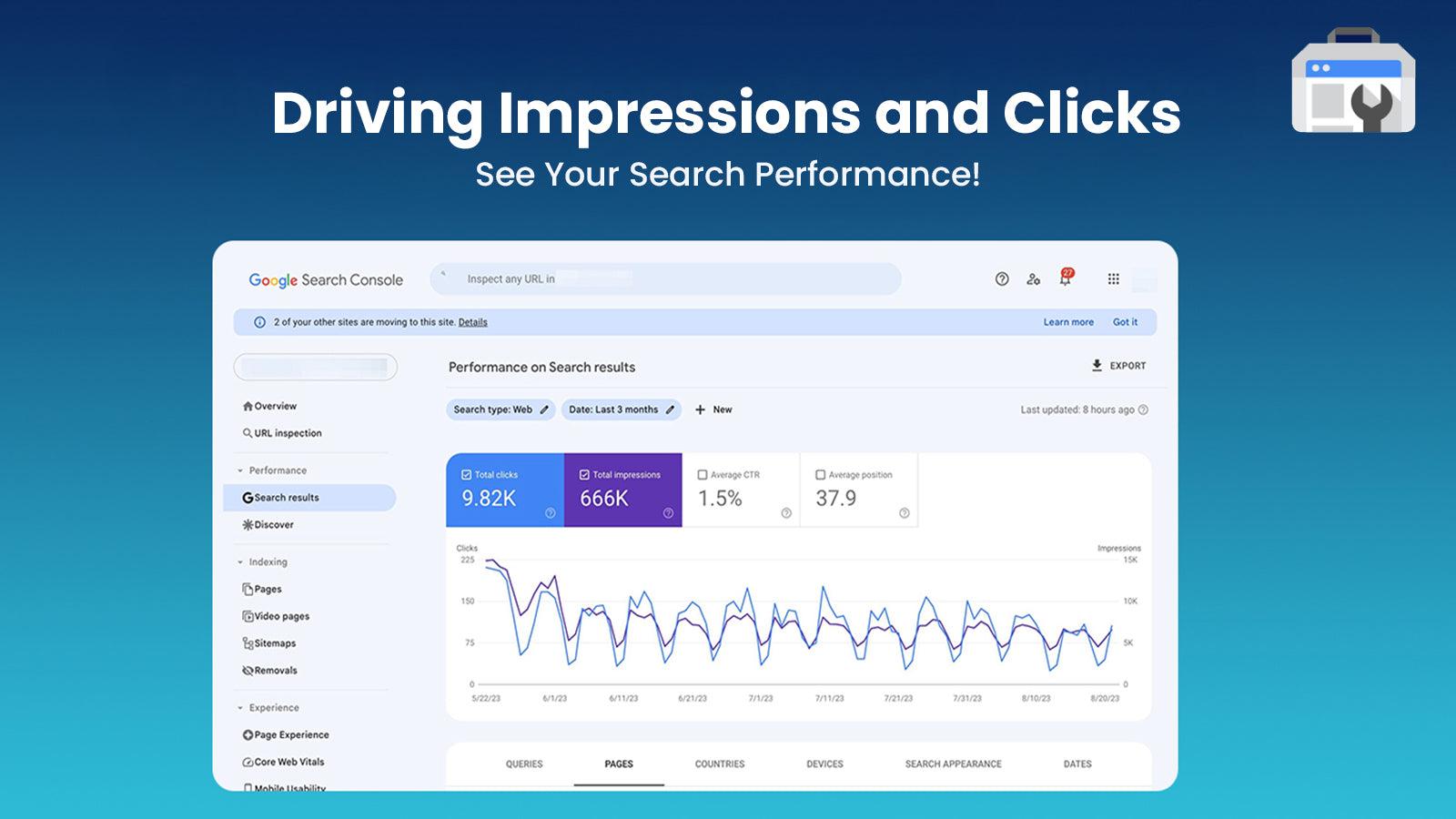 Driving Impressions and Boosting Clicks by Google Search Console