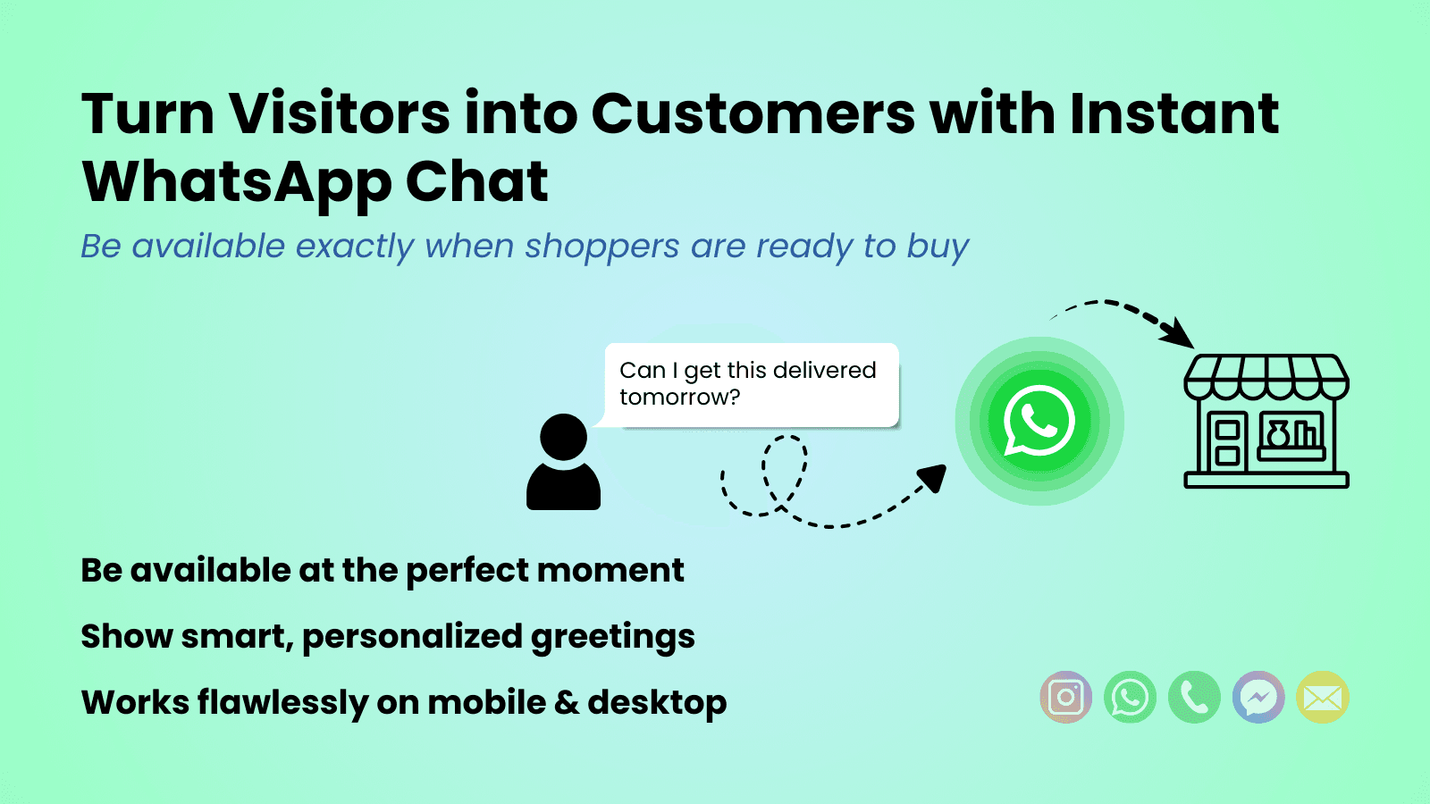 Whatsapp Chat for Shopify Storefront