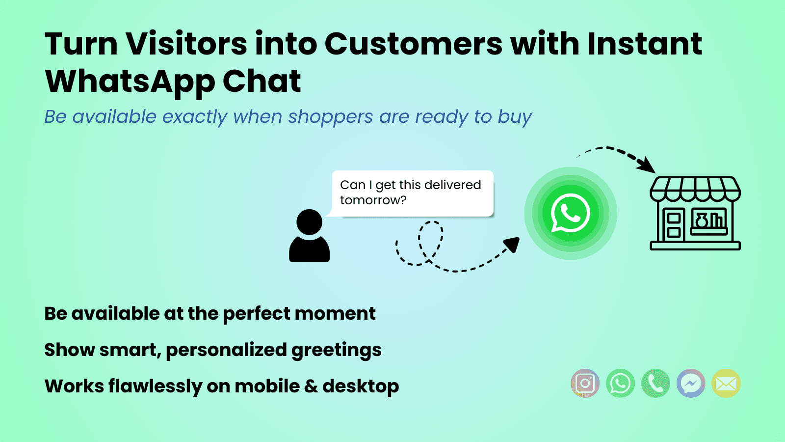 Whatsapp Chat for Shopify Storefront