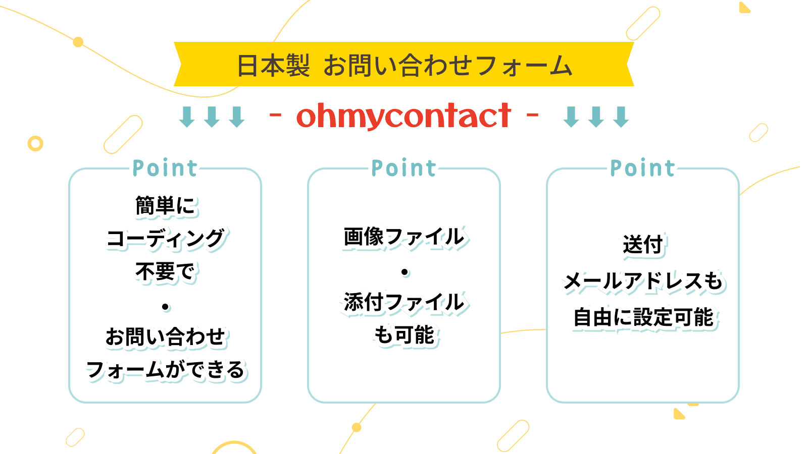 簡単お問い合わせフォーム