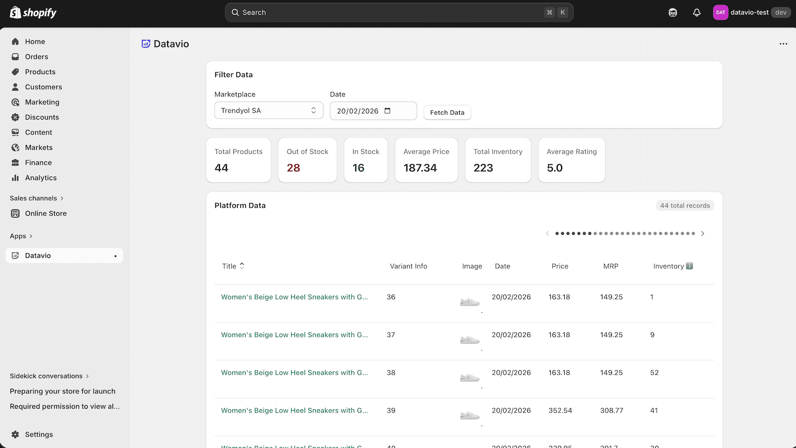 MarketPlace Analytics Summary