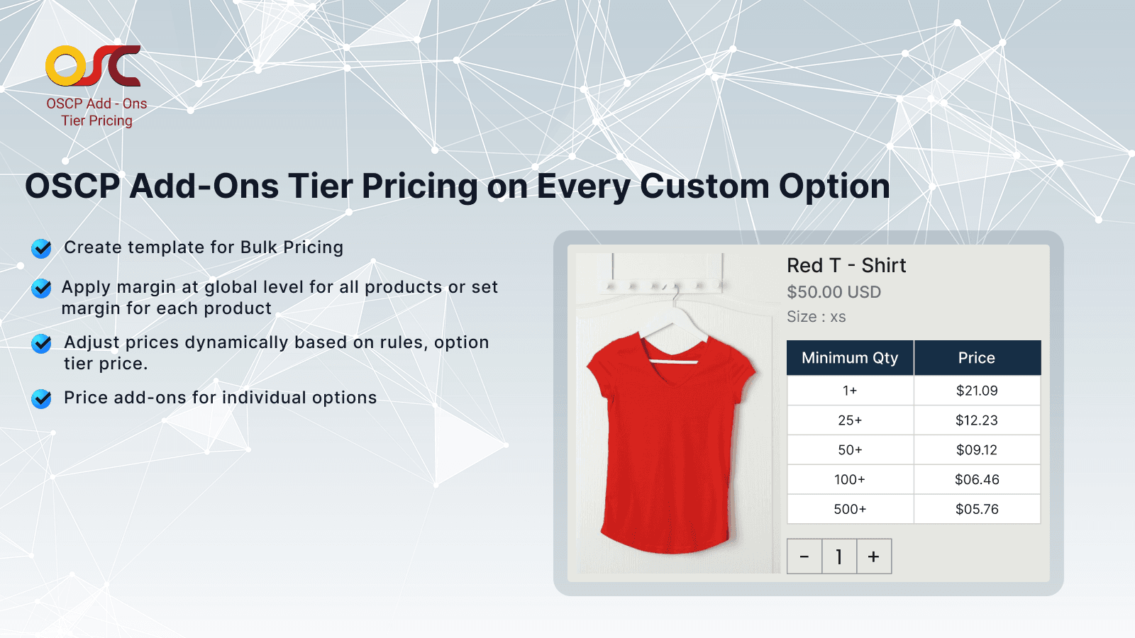 Add-On Tier Pricing