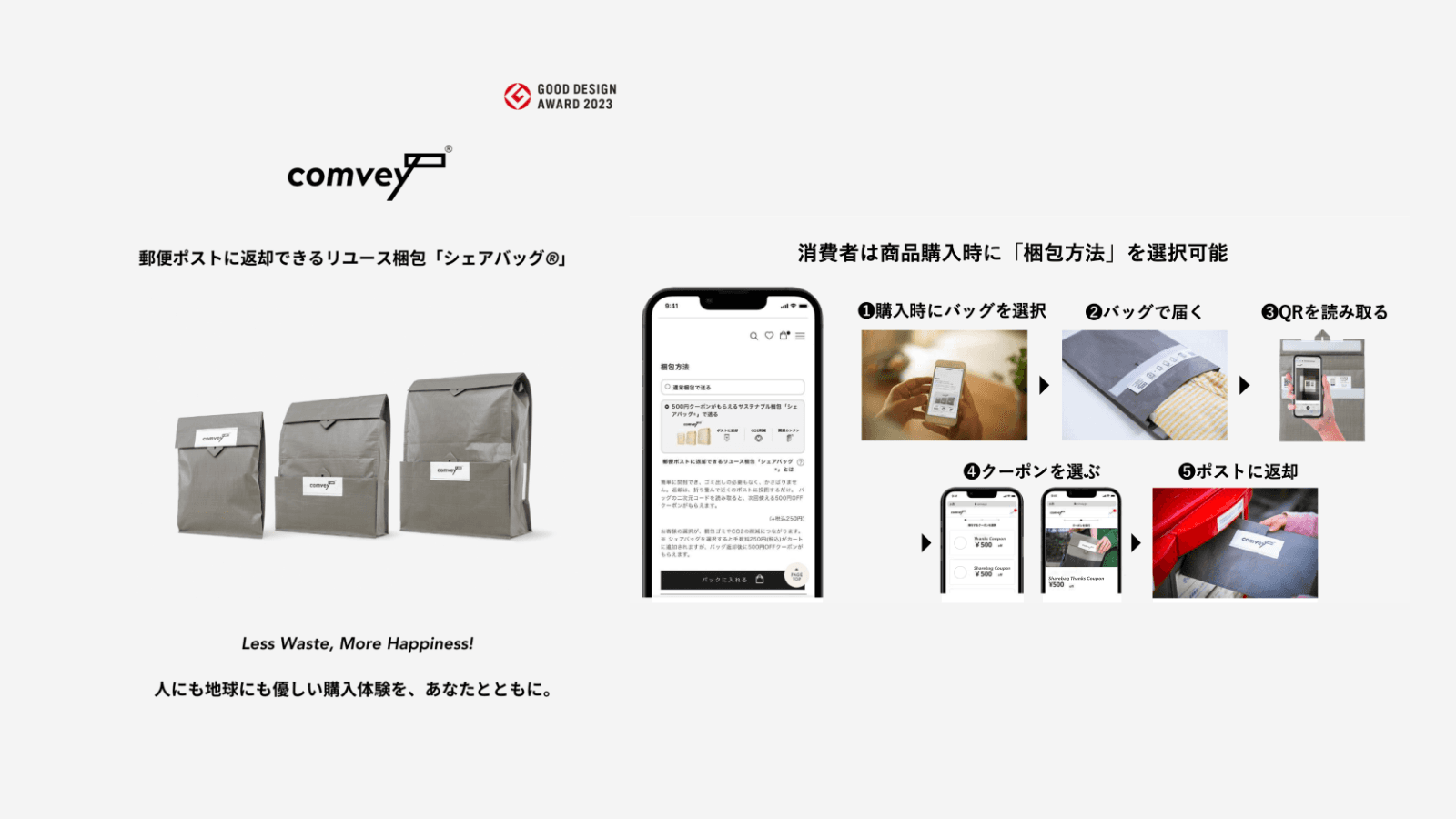 comveyシェアバッグの写真とサービス概要の図