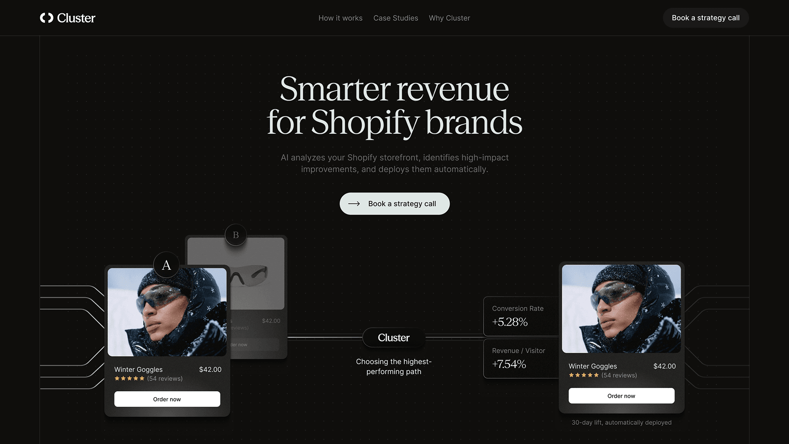 Smarter Revenue for Shopify brands