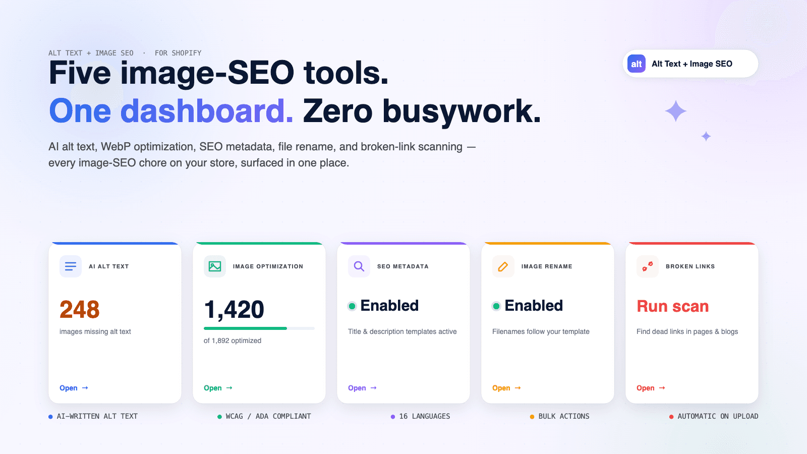 Altly app dashboard processing product images with AI