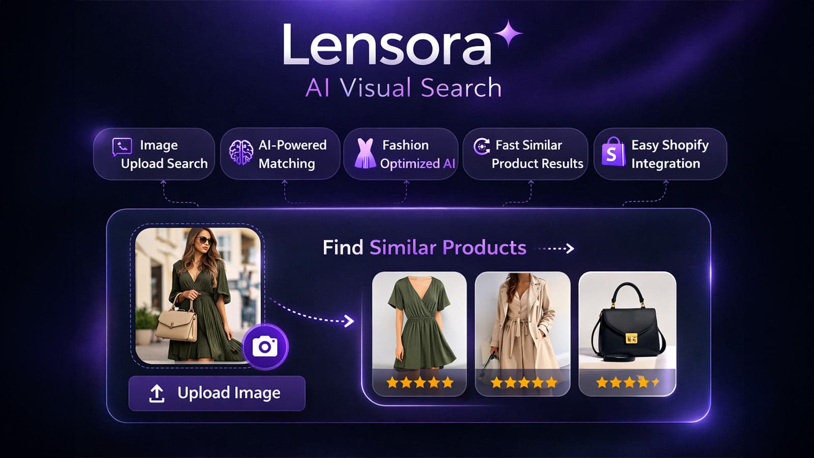 Visual search Banner