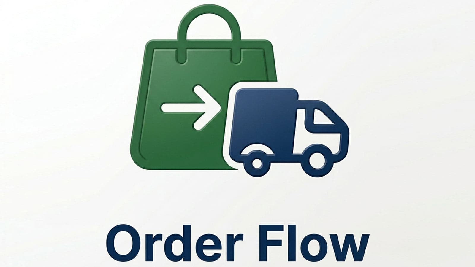 MrejaNet: Order Flow