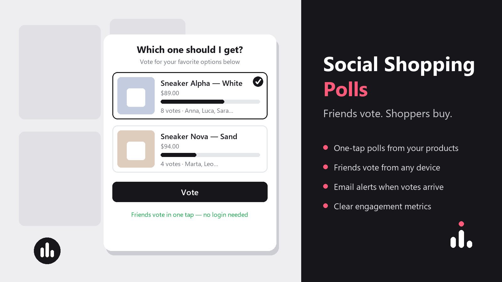 PollPal voting popup: product options with live vote results