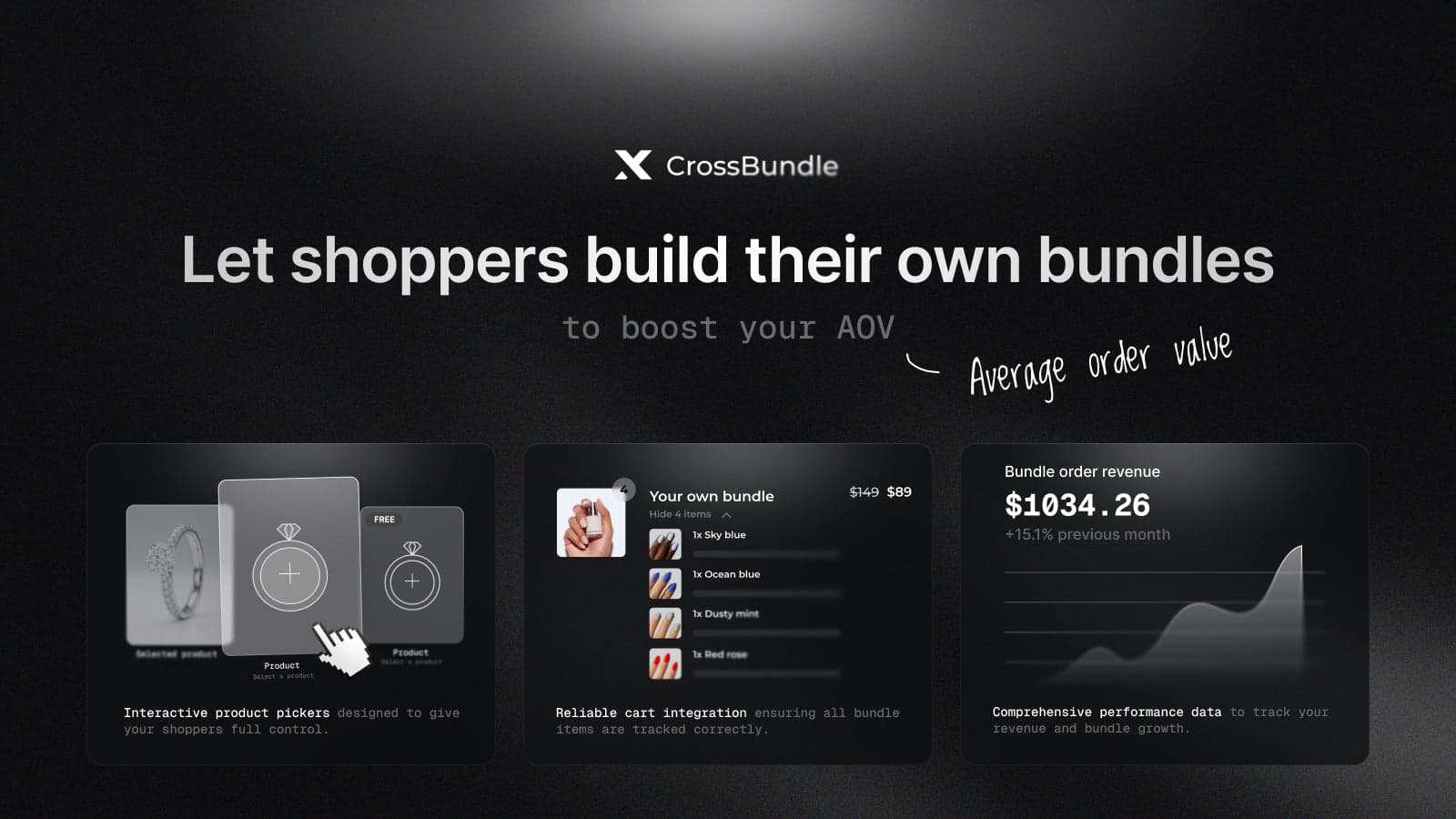 Crossbundle Cover showing core features of the app
