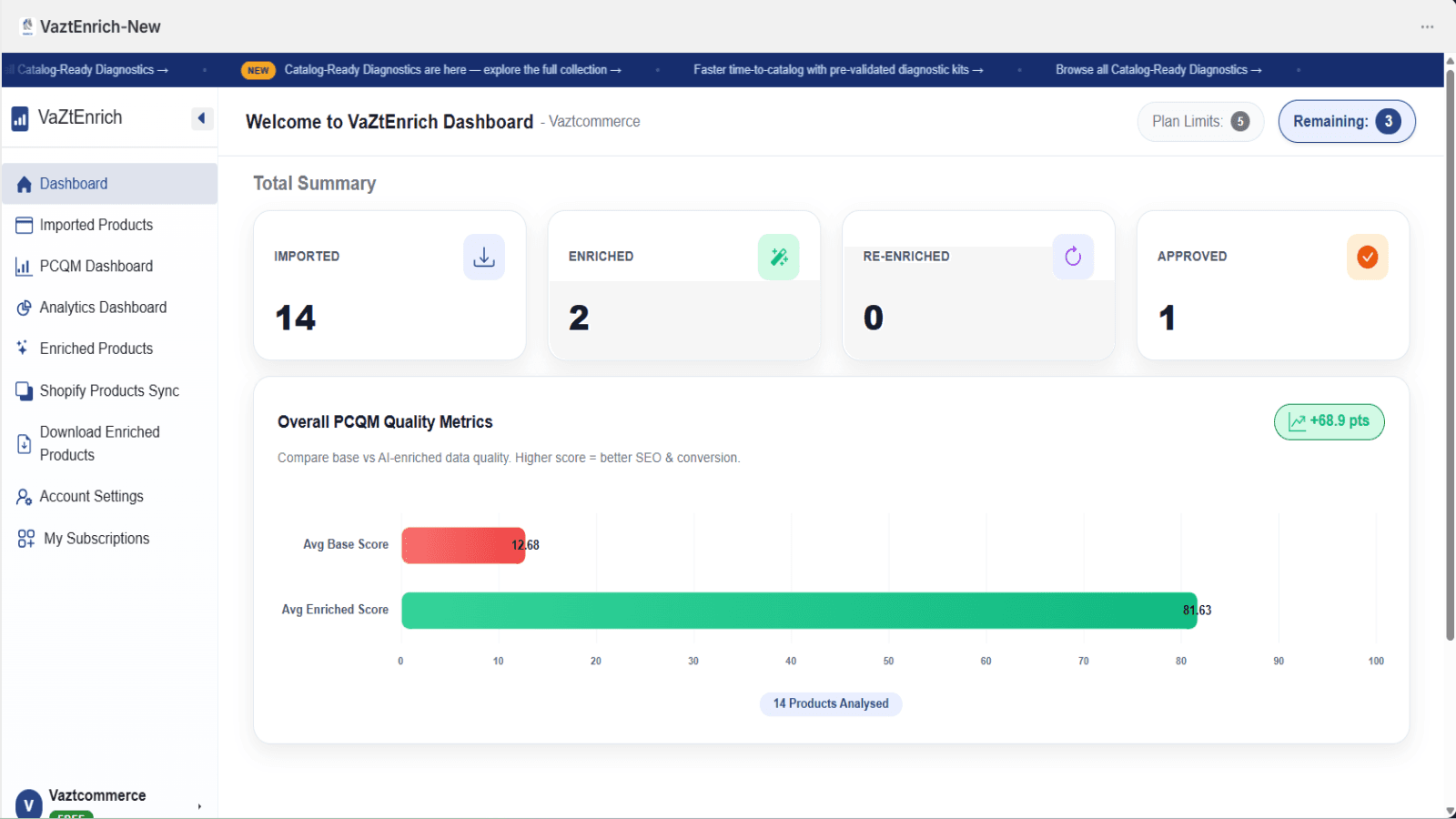 VaZtEnrich Dashboard showing detailed status