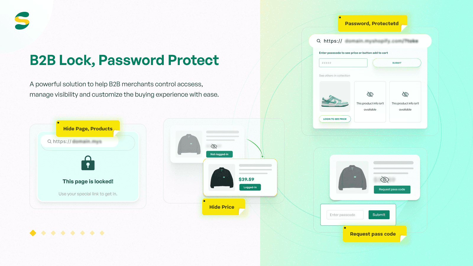 B2B lock, Pasword Protect