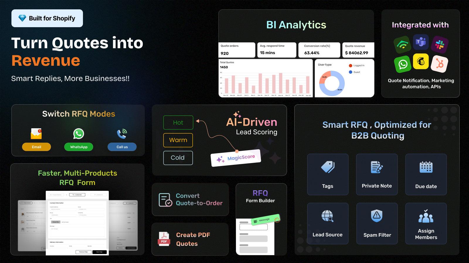 request a quote shopify app