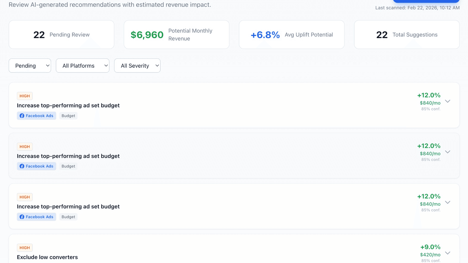 Paretohub: Ad Optimisation