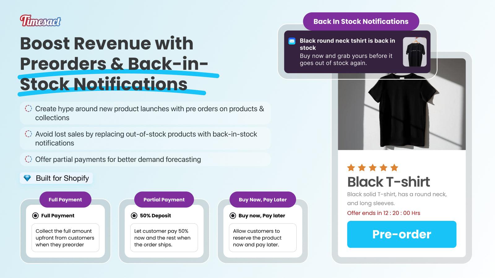 Preorder App with Backorder, Pre-Sale, Back in Stock & In-Stock