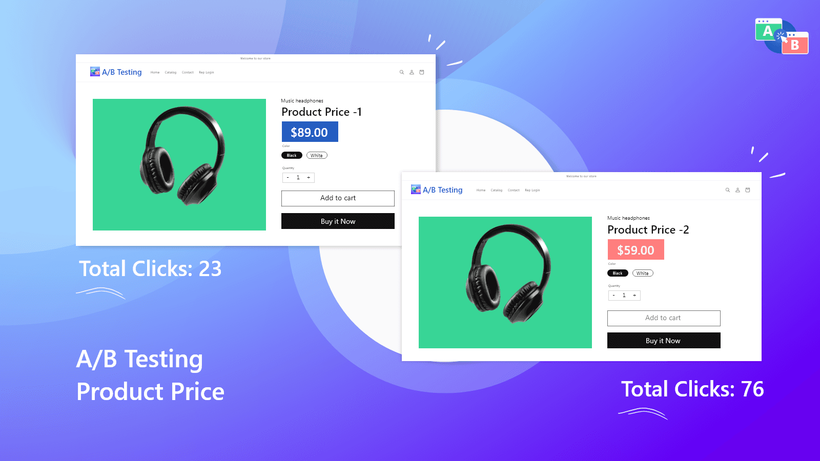 AB Testing on product price