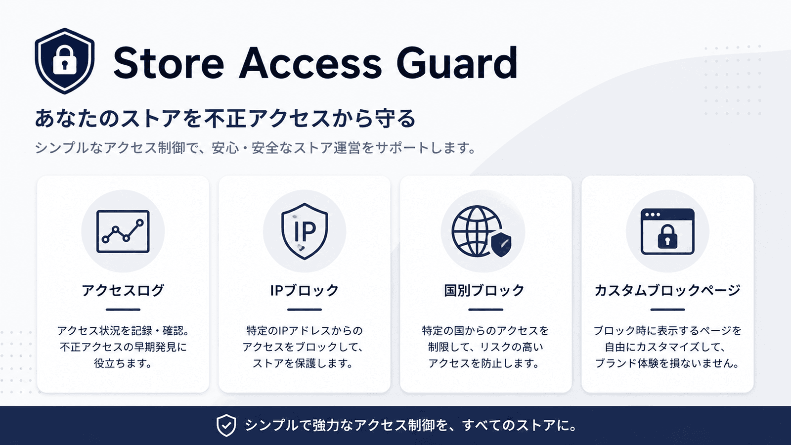 アクセスログ、IPブロック、国別ブロックなどの主要機能を紹介する画像