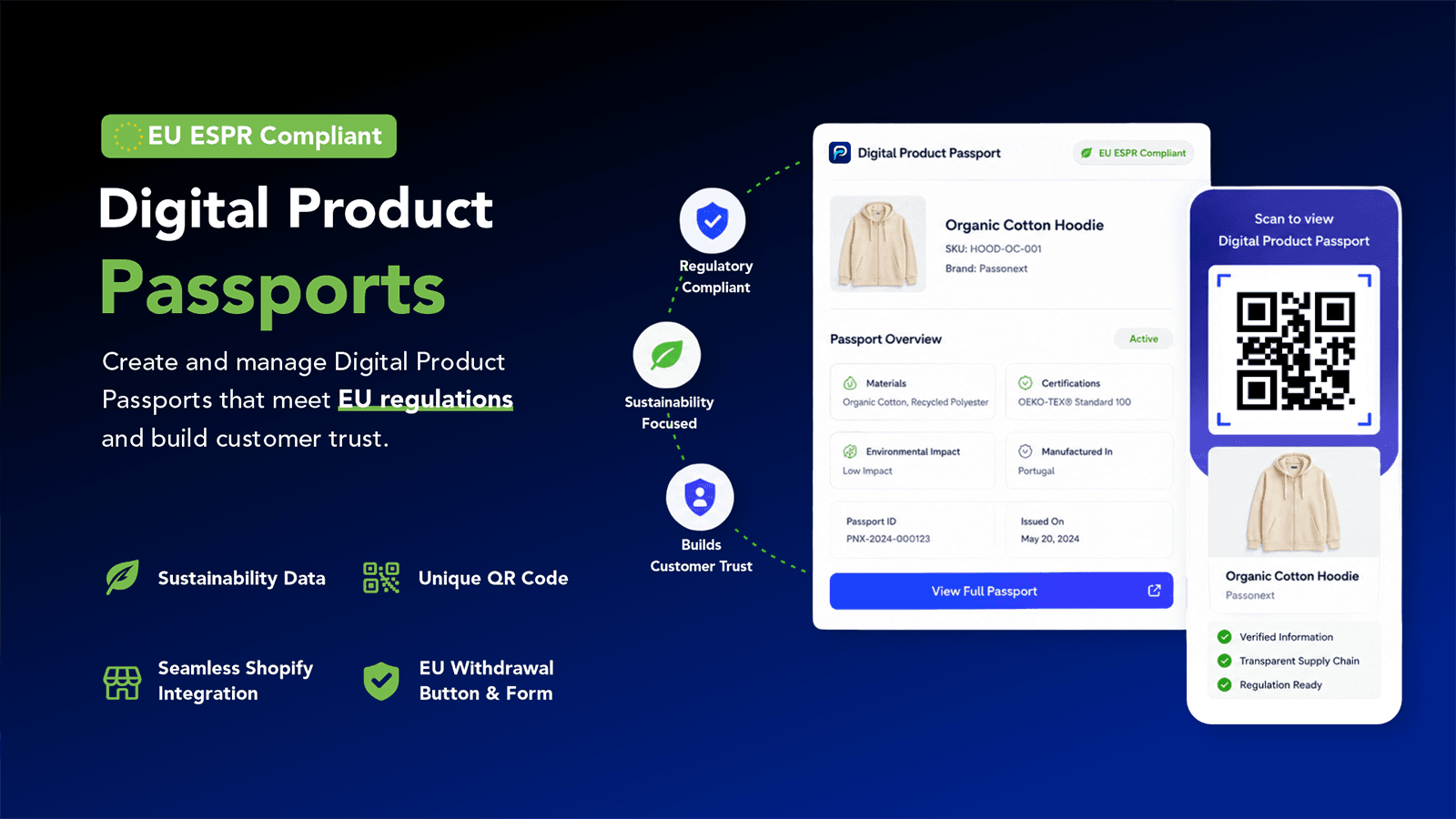 Digital product passport for fashion