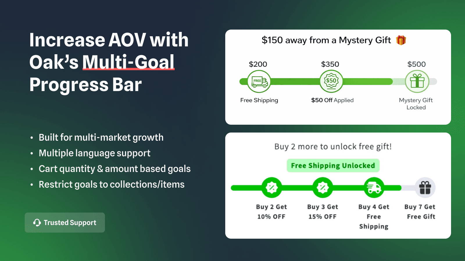 best progress bar app shopify