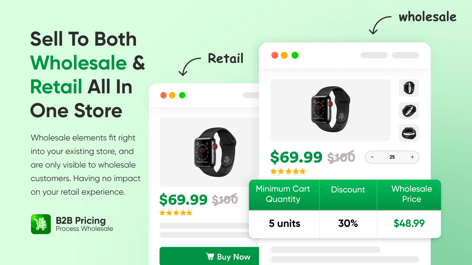 sell to wholesale & retail in one store