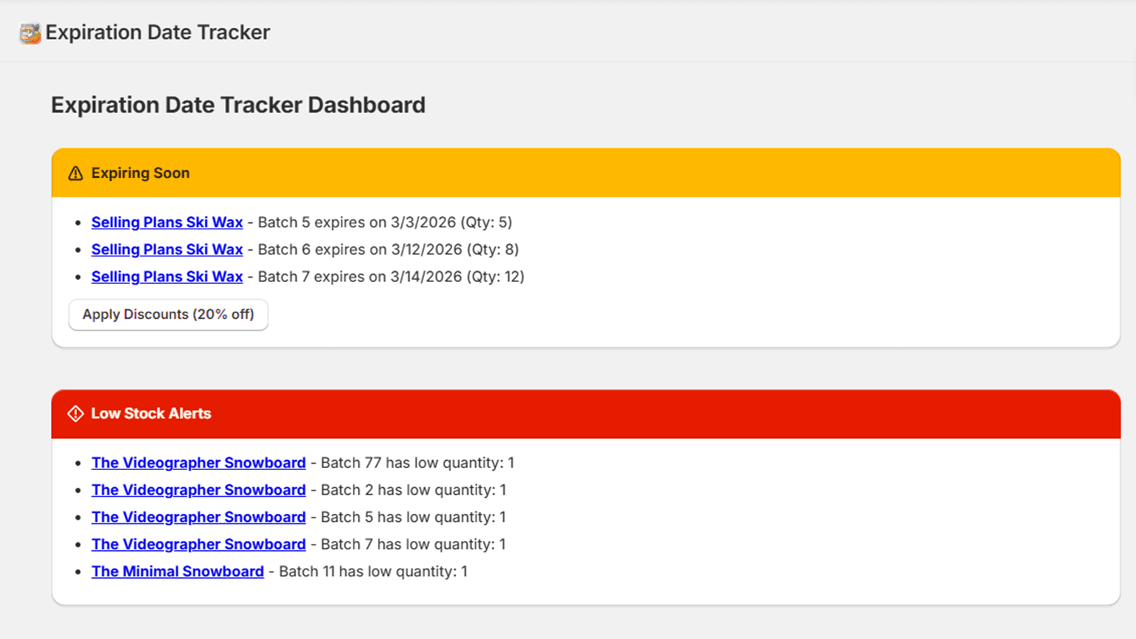 Expiration date tracker dashboard