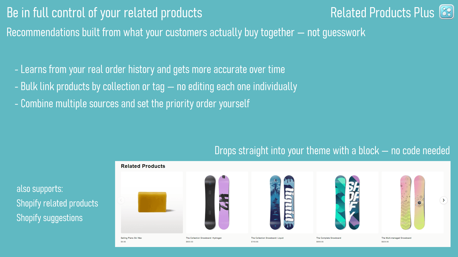 Related Products Plus Summary