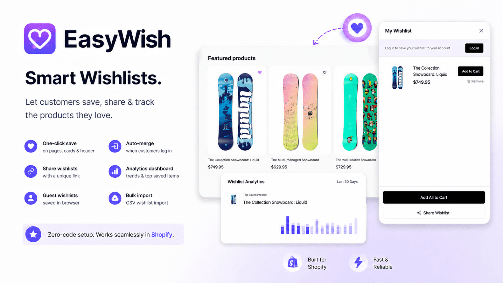 easywish, wishlist app