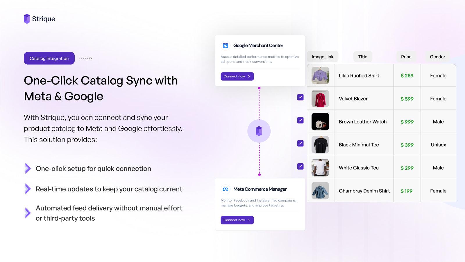 Faster Sync with Meta Catalog & Google Merchant Center