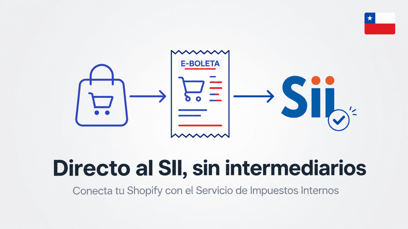 Genera boletas y facturas del SII Chile en Shopify fácil