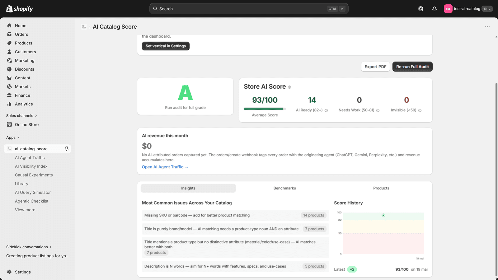 Dashboard Score