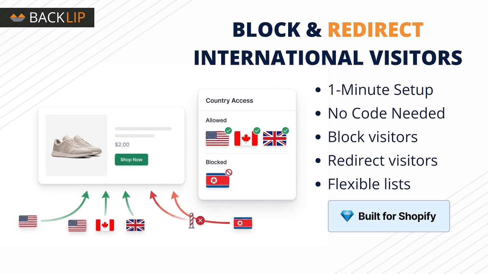 BL COUNTRY BLOCKER