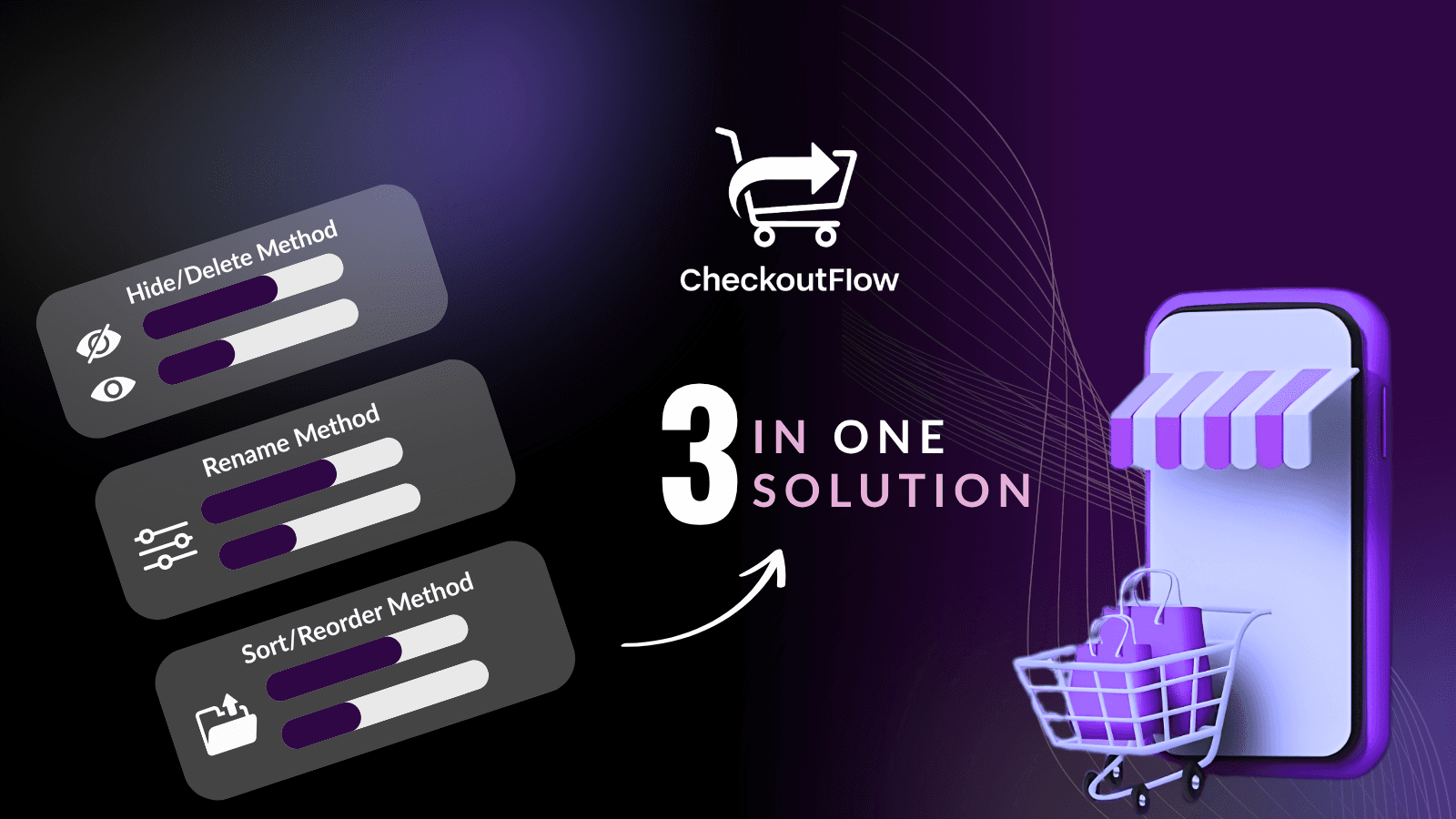 Powerful Features for Payment and Shipping Checkout Optimization