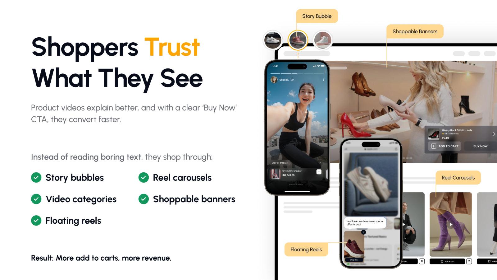 VideoIt - Shoppable Videos & UCG