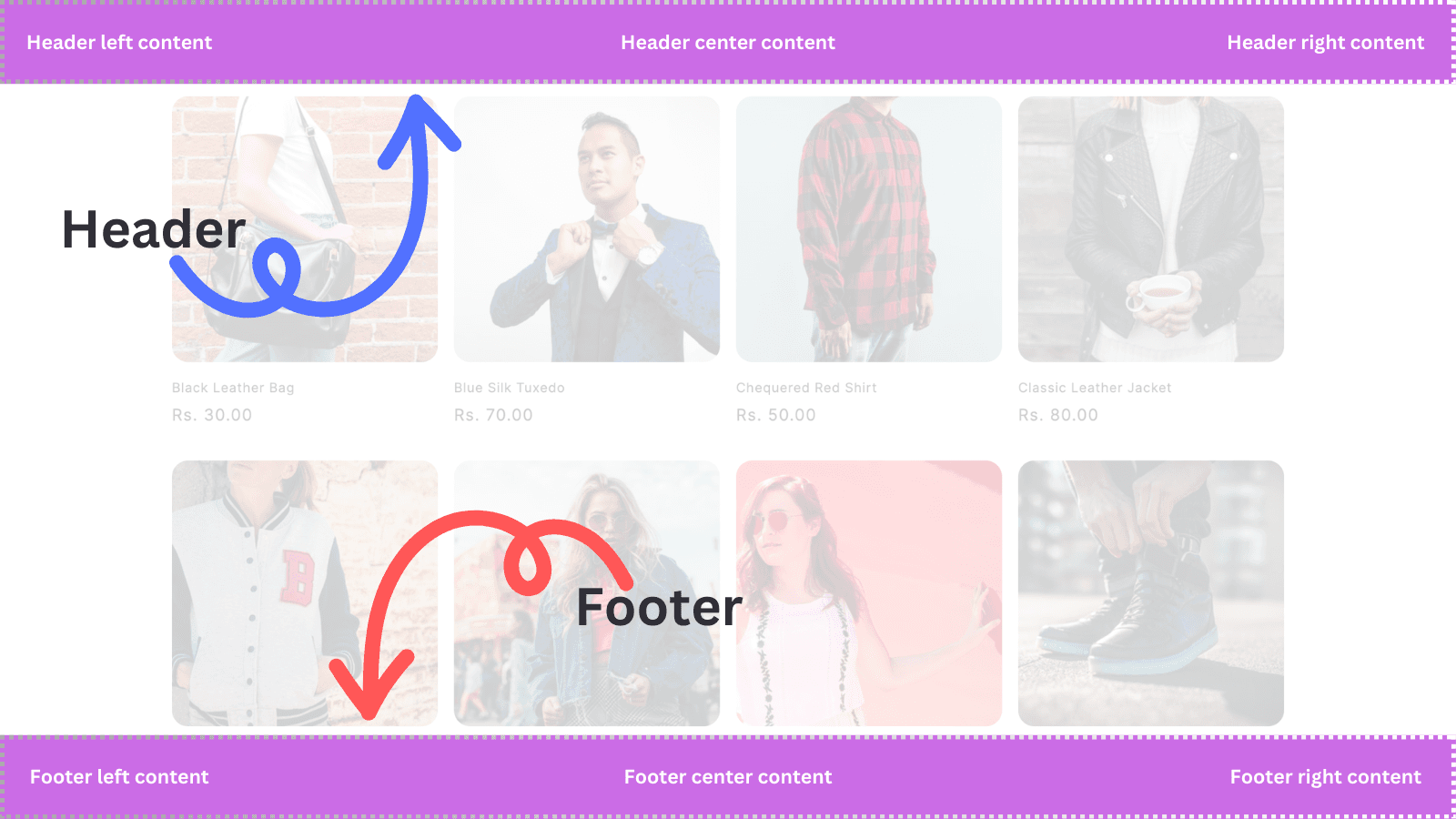 Header Footer management on frontend