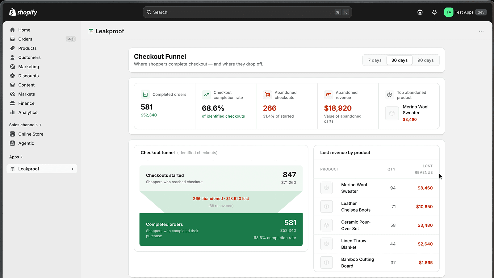 Dashboard of the app