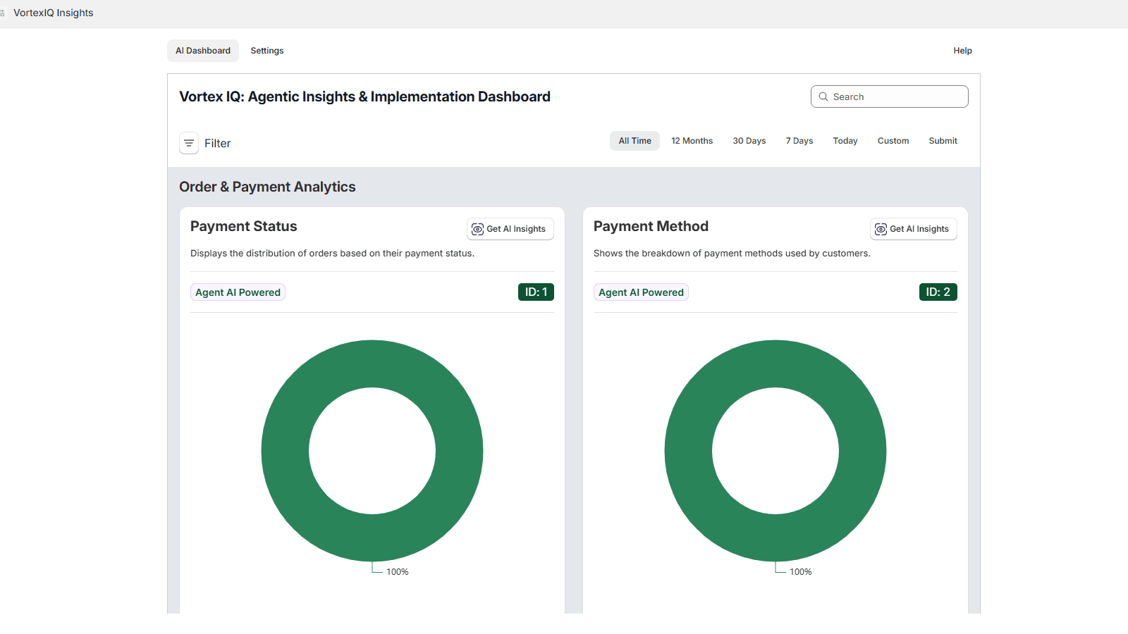 VIQ Insights dashboard