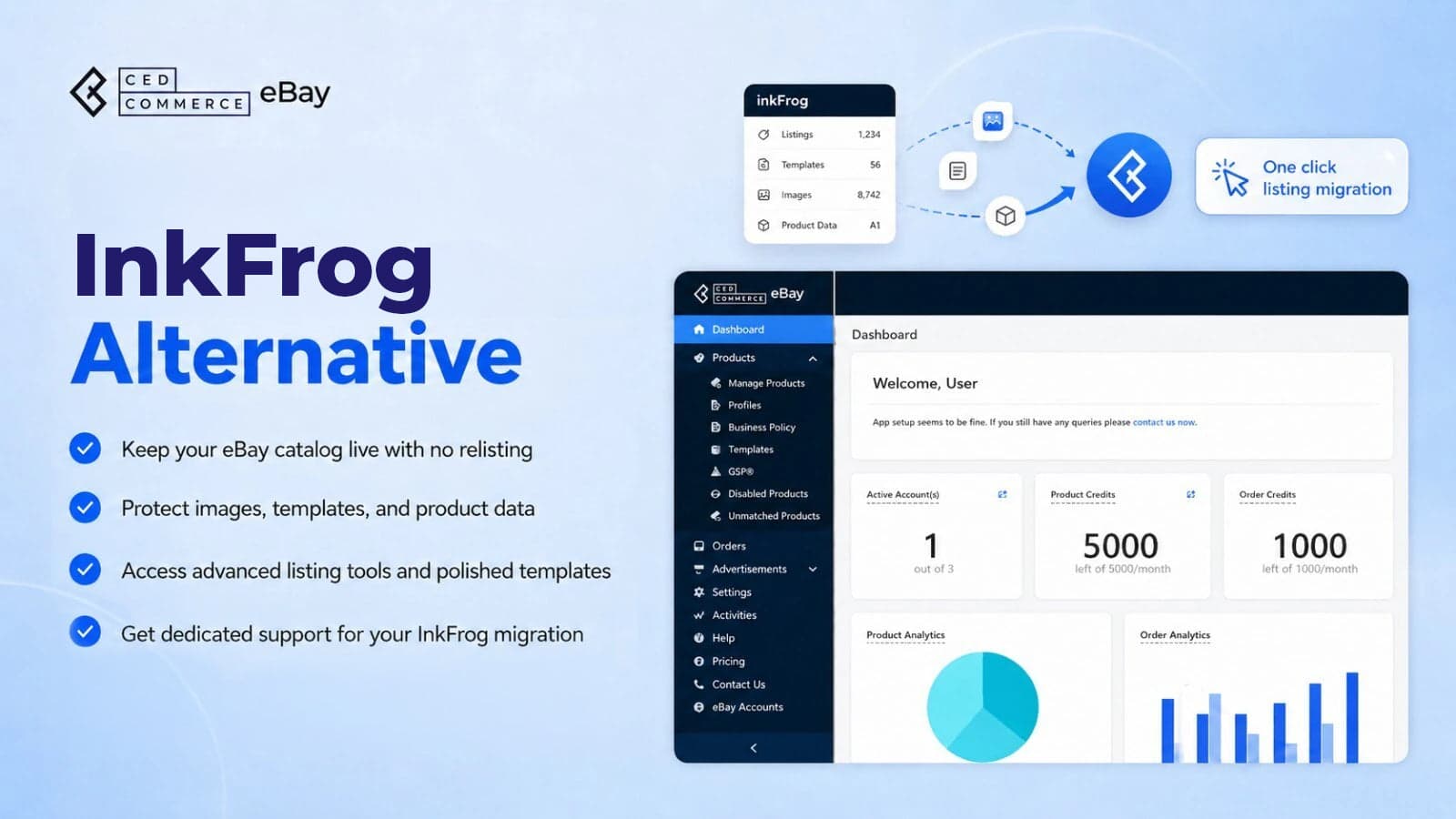 InkFrog Alternative | eBay listing tool | best eBay integration