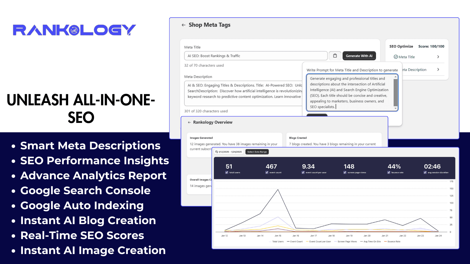 Rankology SEO Analytics