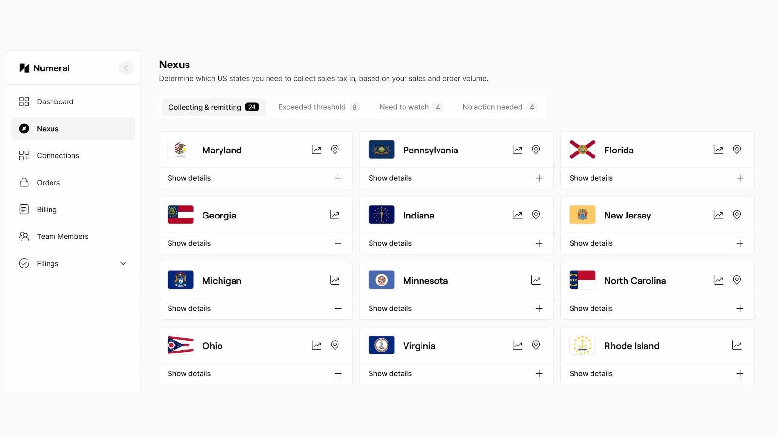 A screenshot of Numeral dashboard.