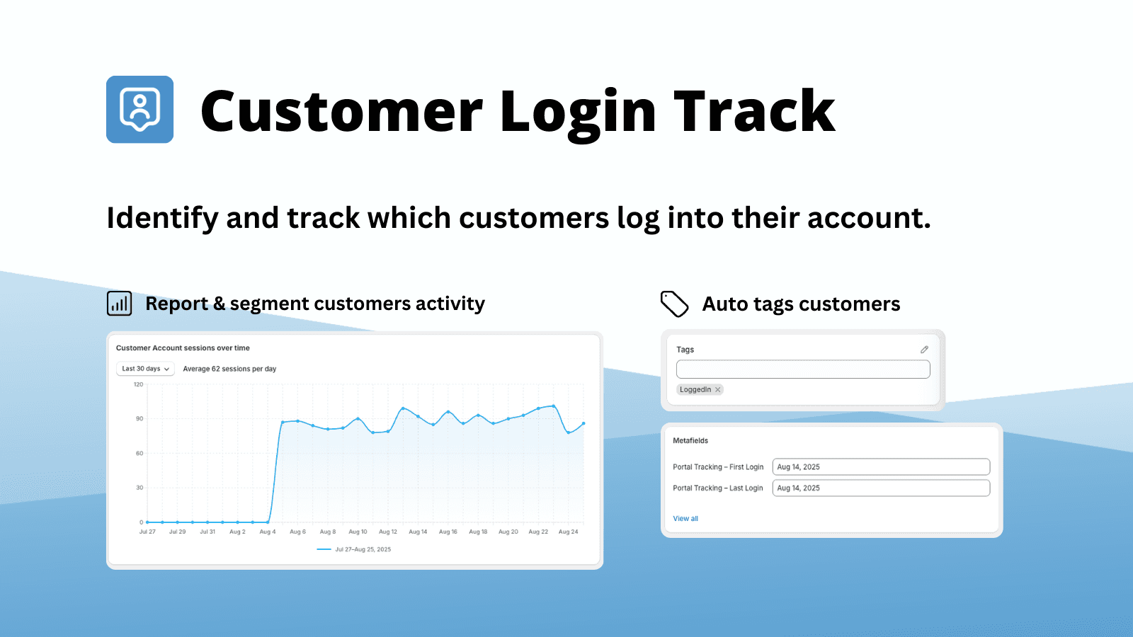 Customer Account Login Tracking