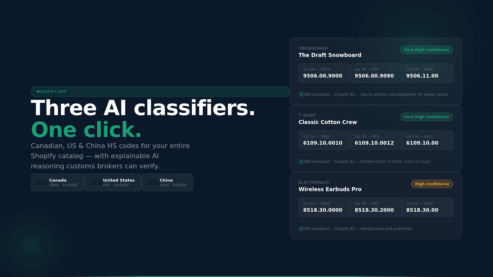 HS Code Classifier: from confusing tariffs to instant AI results