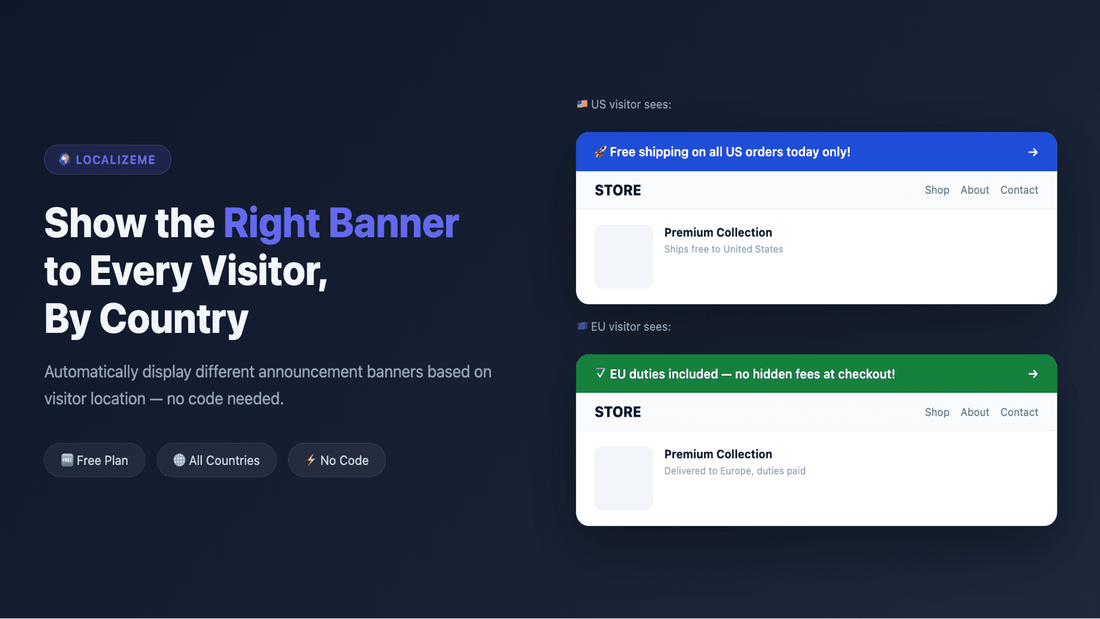 Geo-targeted banners shown by country, no code needed
