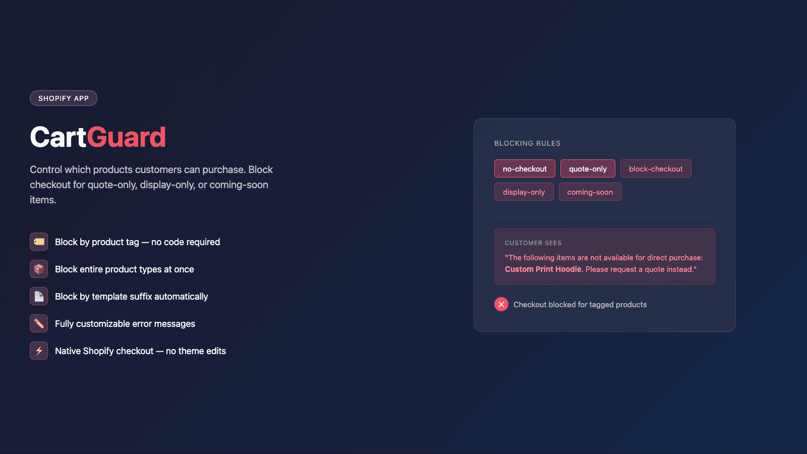 CartGuard App Features
