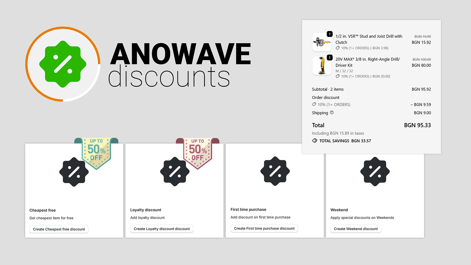 Anowave Discounts