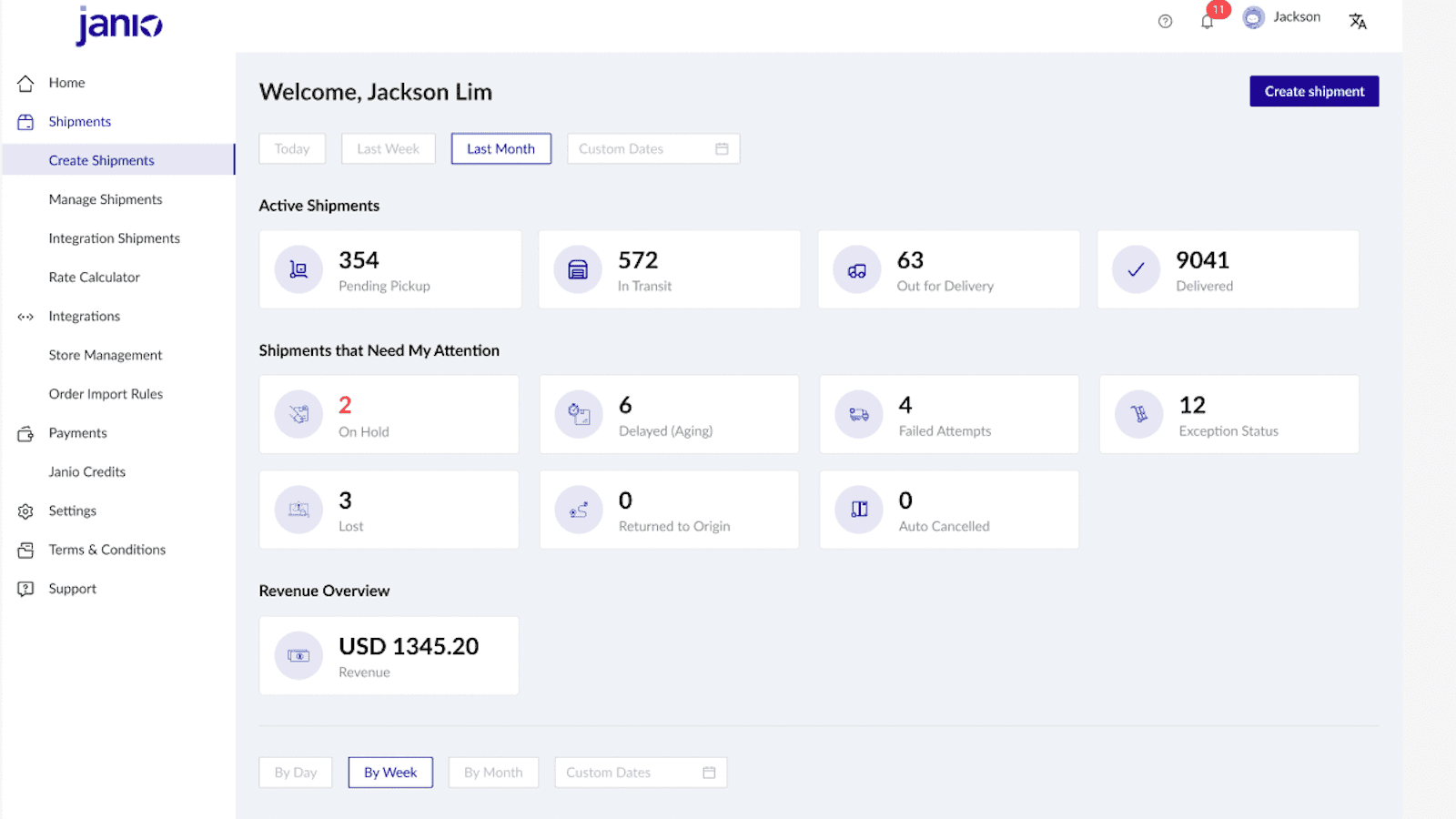 janio dashboard
