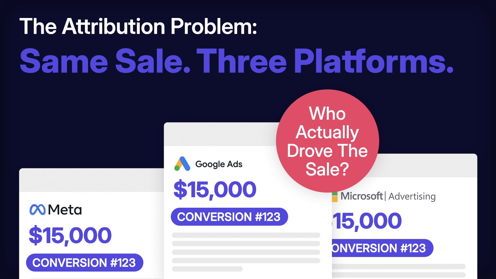 AI Attribution Analytics