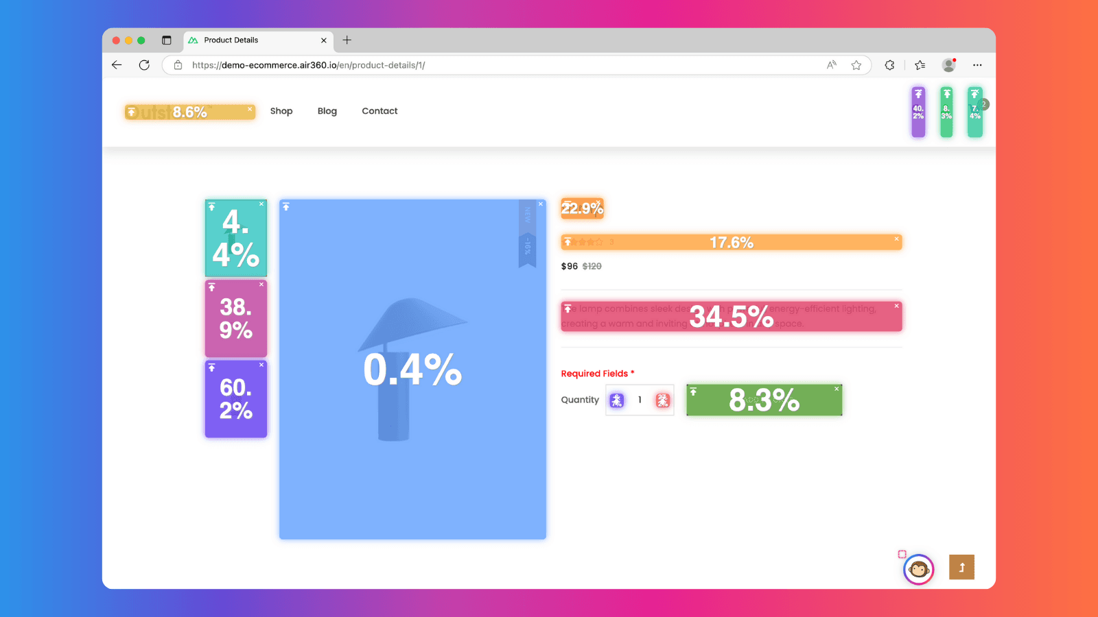 On-page Analysis to understand any element performance