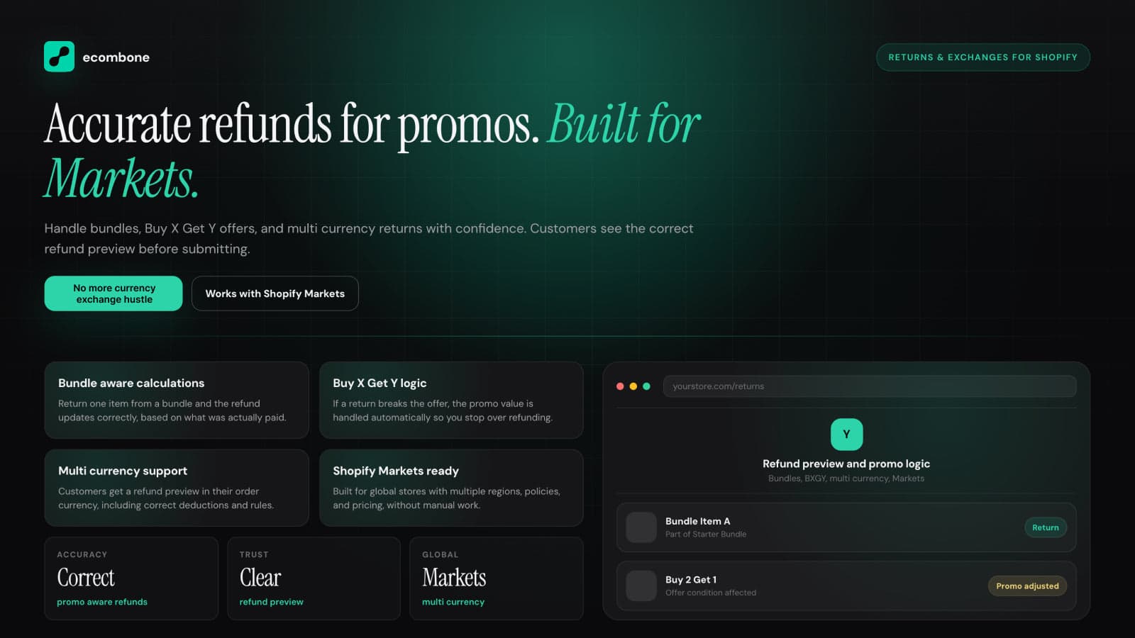 Accurate refunds for promos. built for shopify markets