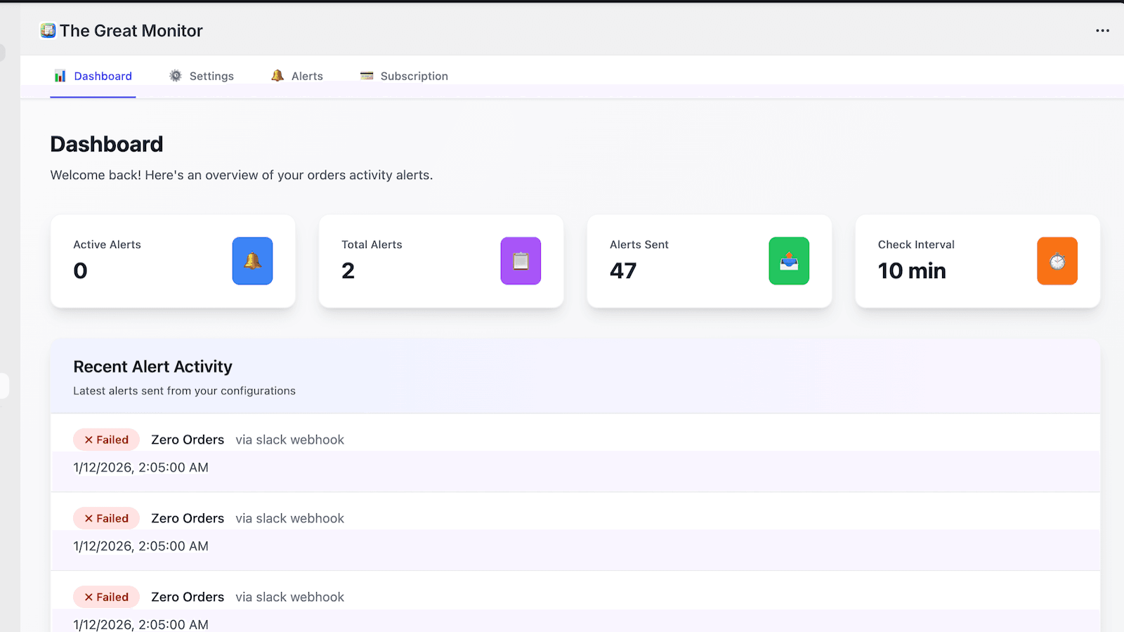 Dashboard
