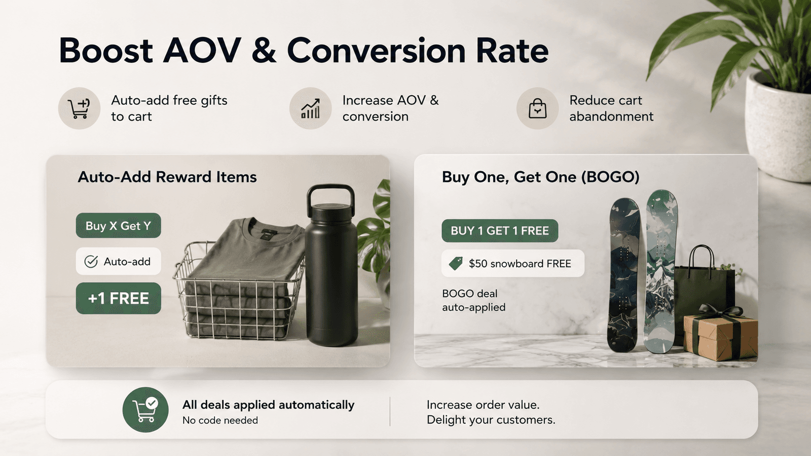 Boost AOV & Conversation Rate