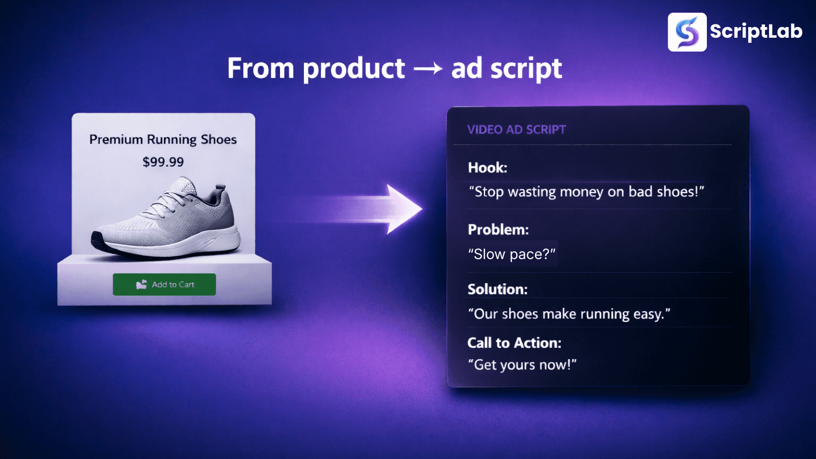 Product page transformed into AI-generated ad script